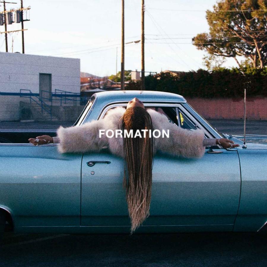 Formation+Review